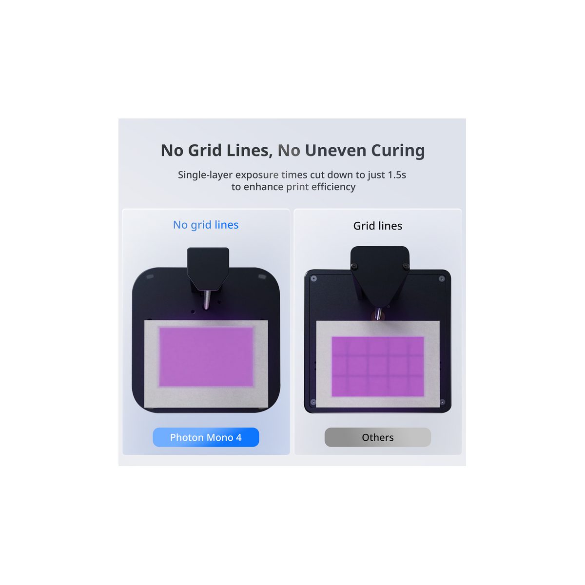 پرینتر سه بعدی Anycubic مدل photon mono 4 4 پرینتر سه بعدی Anycubic مدل photon mono 4 - Image 4