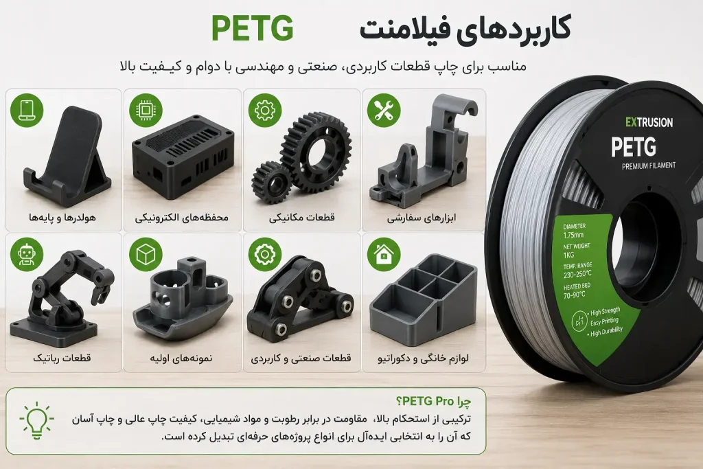 PETG چیست؟ راهنمای کامل فیلامنت PETG، مزایا، معایب، کاربردها و تنظیمات چاپ PETG چیست؟ 2 PETG برای ساخت قطعات کاربردی و صنعتی سبک انتخاب مناسبی است.