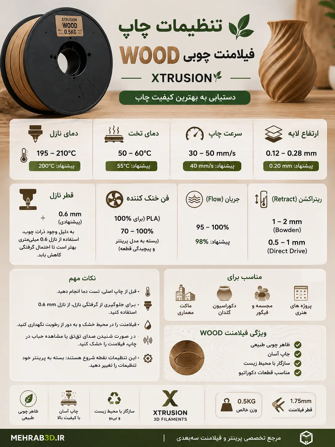 تنظیمات چاپ فیلامنت WOOD XTRUSION