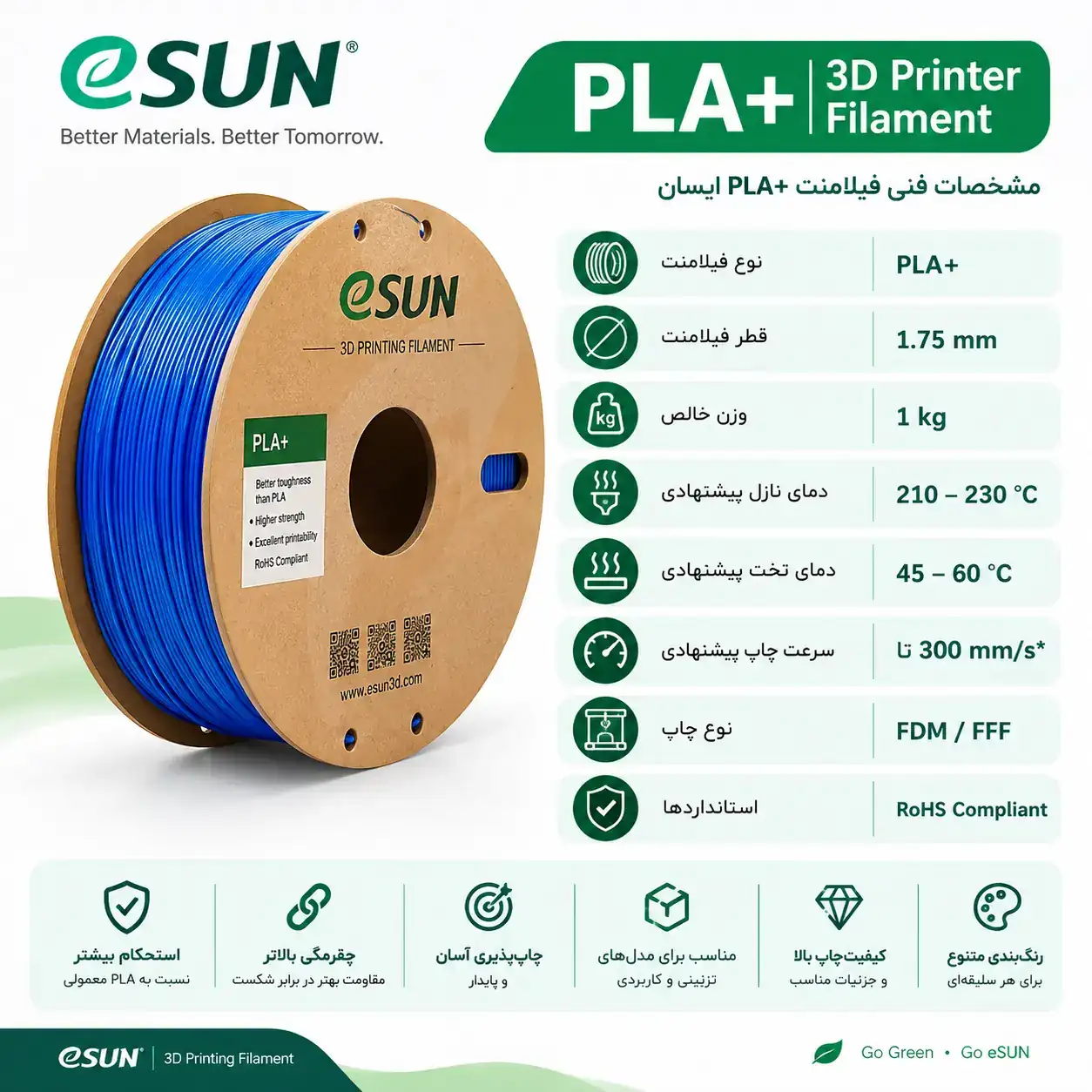 فیلامنت PLA+ eSUN